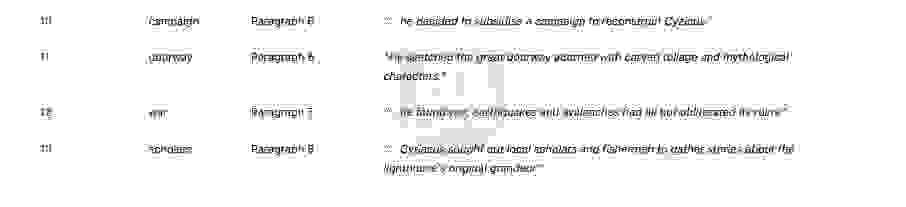 🔥An early cultural tourist answers with location - Đề thi thật IELTS READING- Làm bài online format computer-based, kèm đáp án, dịch & giải thích từ vựng - cấu trúc ngữ pháp khó