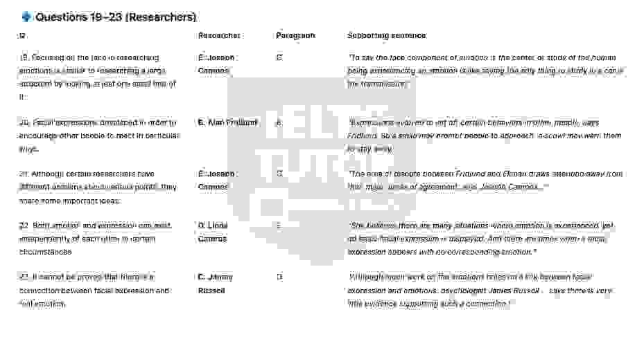 🔥Will Eating Less Make You Live Longer?  - Đề thi thật IELTS READING - Làm bài online format computer-based, kèm đáp án, dịch & giải thích từ vựng - cấu trúc ngữ pháp khó 