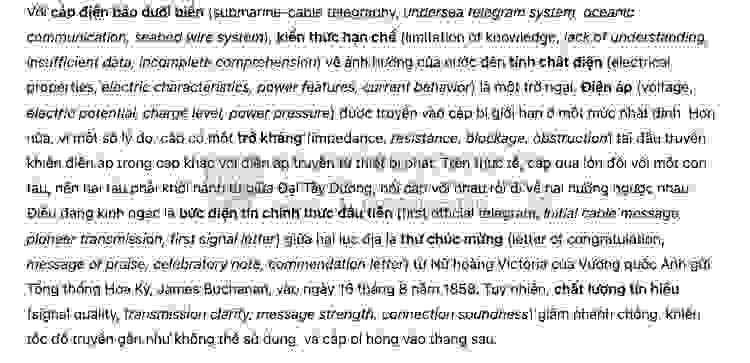 History of telegraph in communication- Đề thi thật IELTS READING 