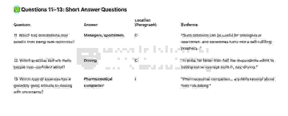 🔥Why Risks Can Go Wrong Answers with location - Đề thi thật IELTS READING- Làm bài online format computer-based, kèm đáp án, dịch & giải thích từ vựng - cấu trúc ngữ pháp khó