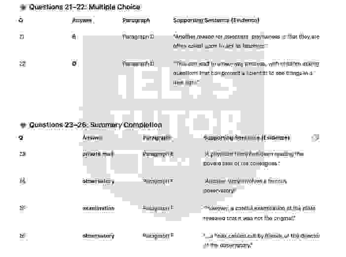 Playing with science Answers with location - Đề thi thật IELTS READING
