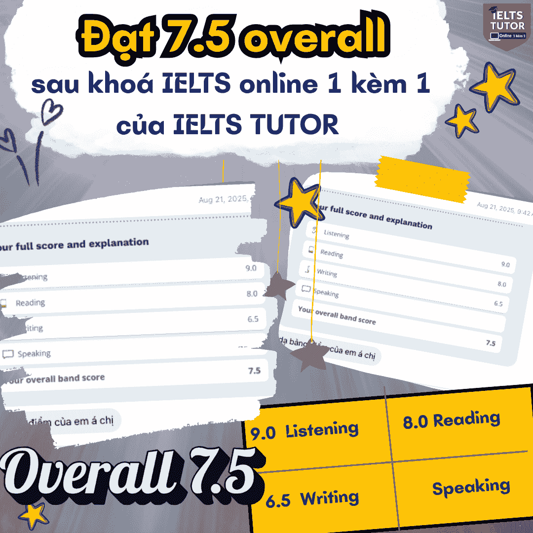 Các khóa học IELTS online 1 kèm 1 - 100% cam kết đạt target 6.0 - 7.0 - 8.0 - Đảm bảo đầu ra - Thi không đạt, học lại FREE