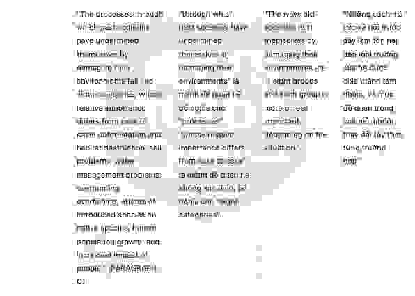 🔥Learning lessons from the past Answers with location - Đề thi thật IELTS READING- Làm bài online format computer-based, kèm đáp án, dịch & giải thích từ vựng - cấu trúc ngữ pháp khó
