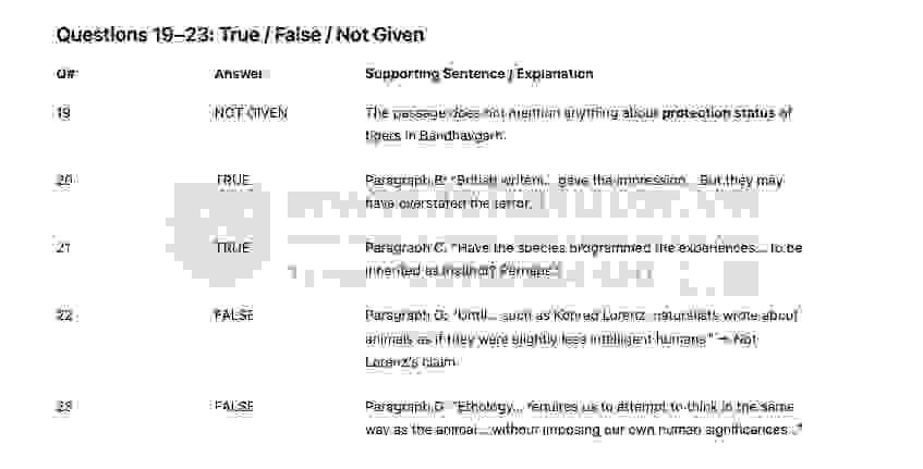 Why are so few tigers man-eaters? Answers with location - Đề thi thật IELTS READING