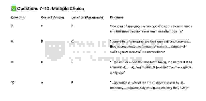 🔥Why Risks Can Go Wrong Answers with location - Đề thi thật IELTS READING- Làm bài online format computer-based, kèm đáp án, dịch & giải thích từ vựng - cấu trúc ngữ pháp khó