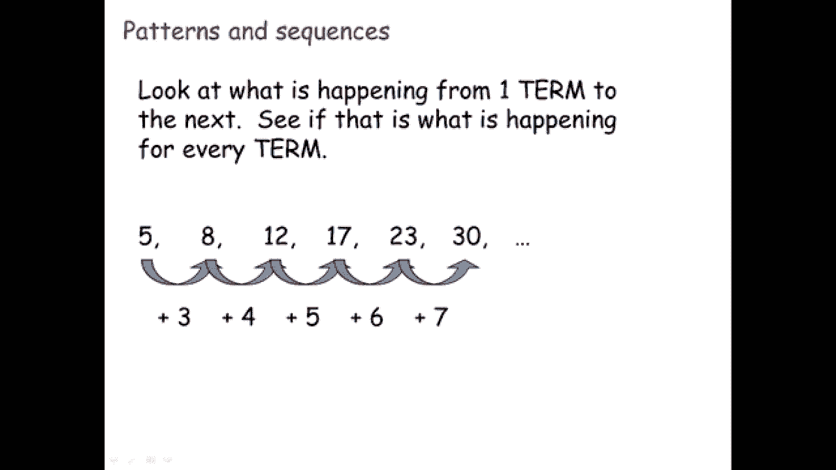 Kinds of sequence in math