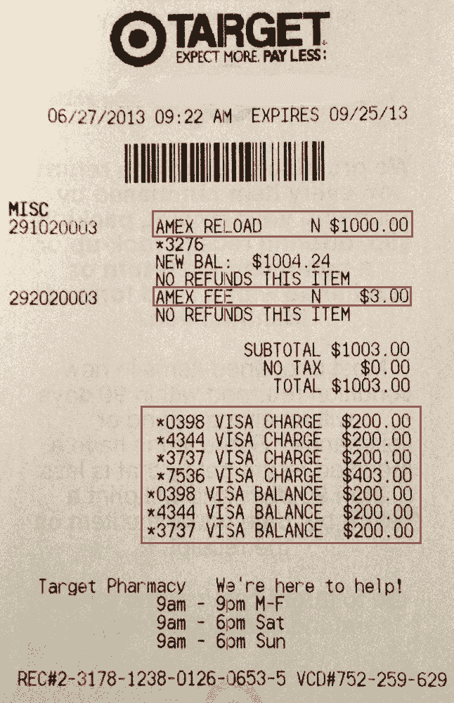 Expensive walmart receipts 2022