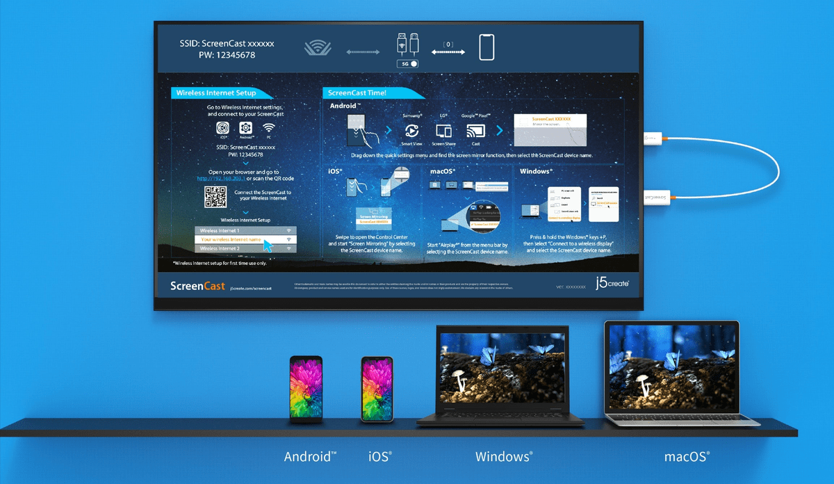 Laptop screencast to tv
