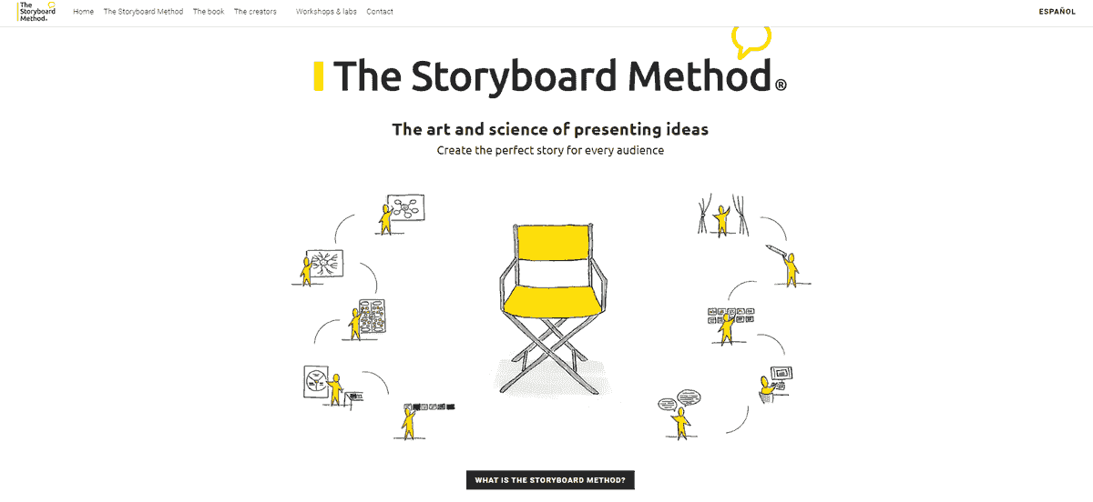 Imagine preluată din Metoda Storyboard