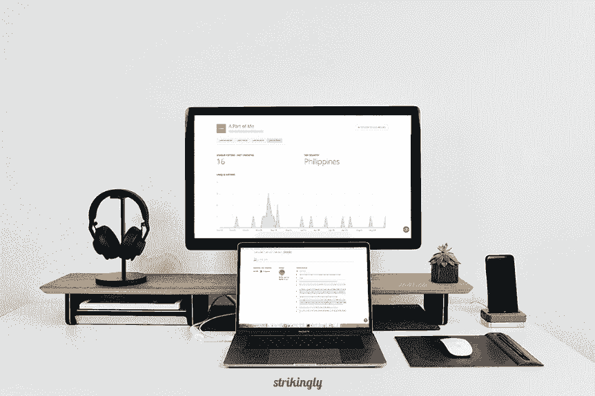 Mesurer l'impact du guest blogging