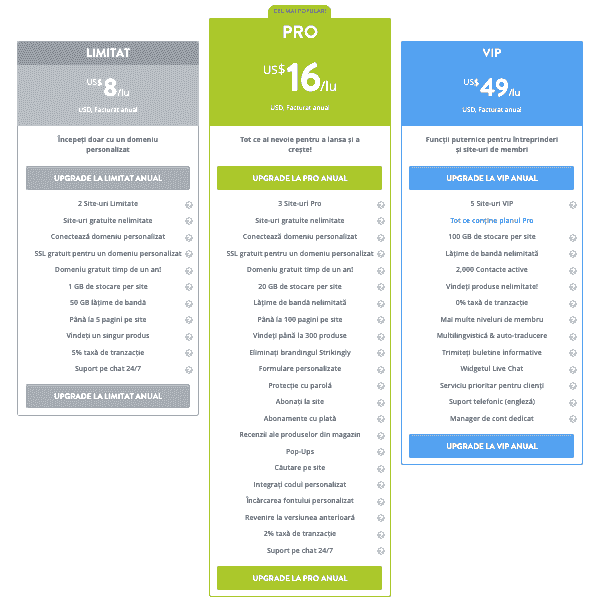 Cum activăm conformitatea cu GDPR pentru ecommerce pe Strikingly - Asigurați-vă site-ul