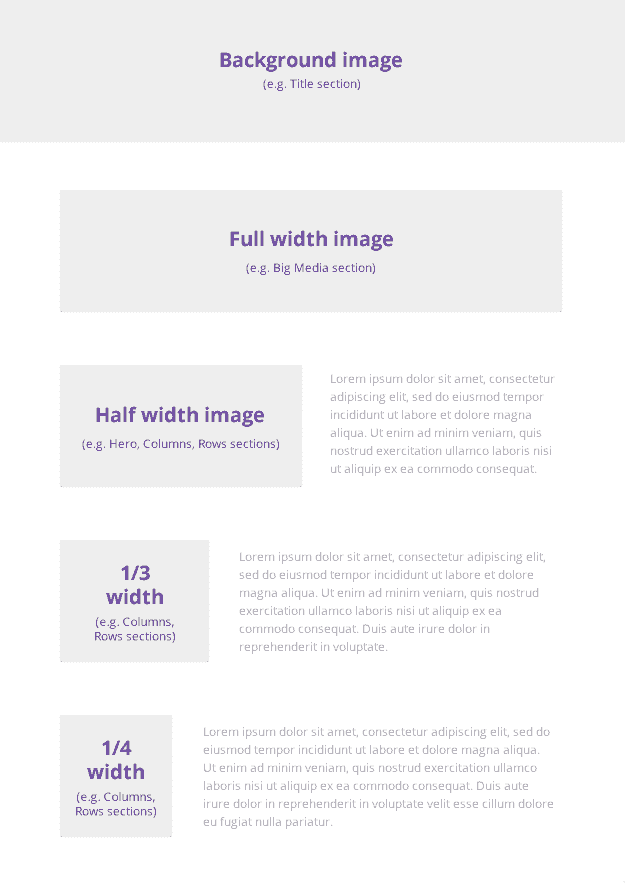 Dimensionnement correct des images