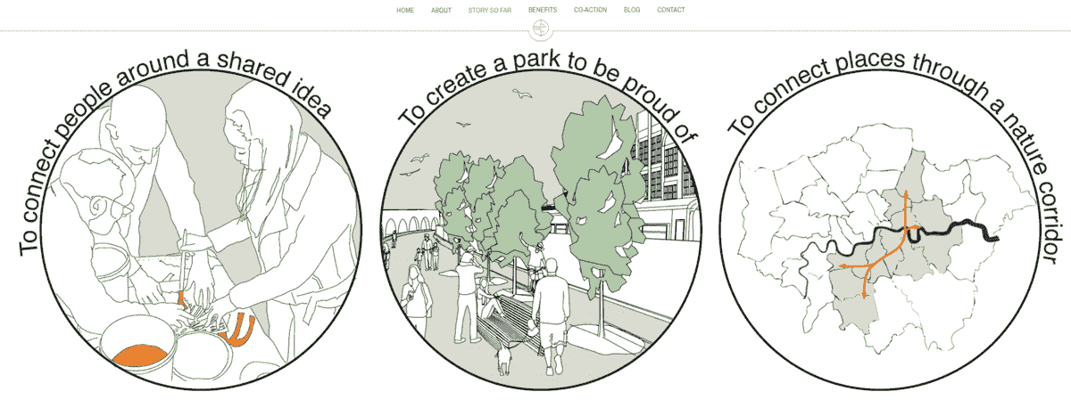 الصورة مأخوذة من Peckham Coal Line