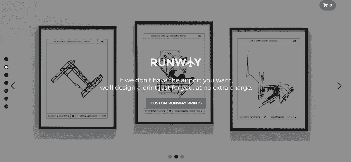 Imagine preluată de la Runway Prints