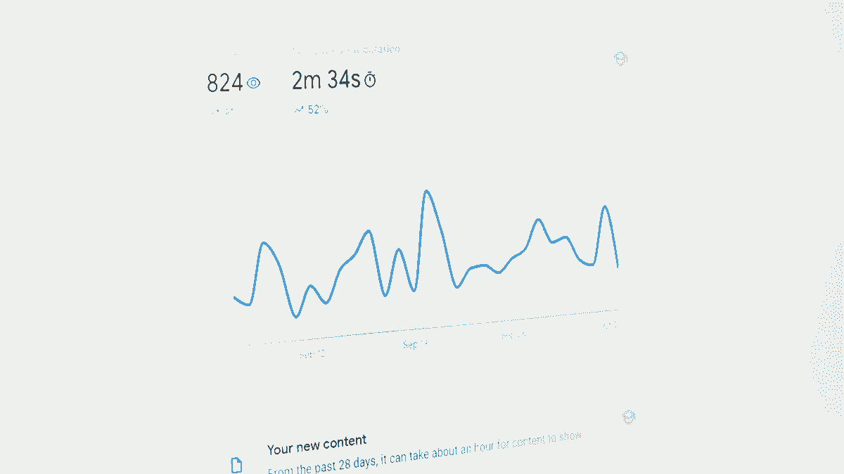 Comment analyser le trafic d'un site Web : Statistiques essentielles dont vous avez besoin