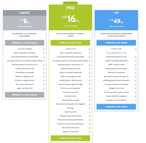 Programează-ți postarea pe blog - Blogging cu Strikingly - Înscrie-te și alege un abonament