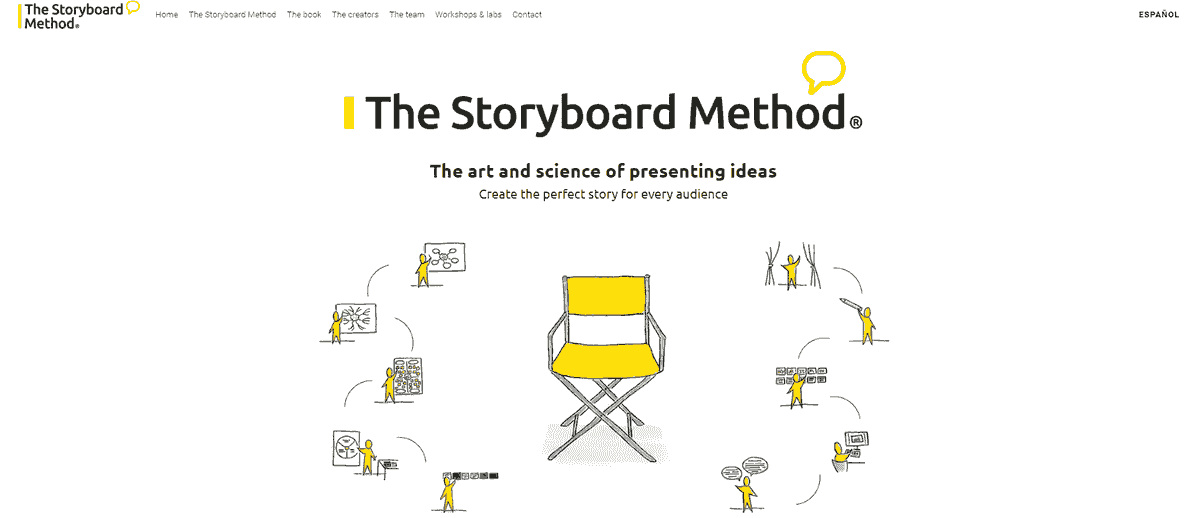Obraz pochodzi z Metoda Storyboard