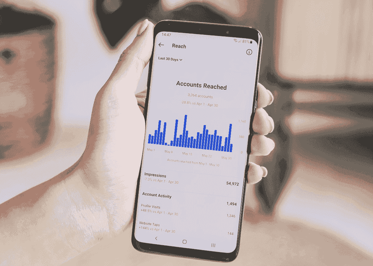 Dasar-Dasar Analisis Situs Web