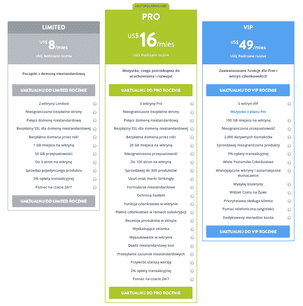 Jak Strikingly może pomóc w zwiększeniu marketingu B2B dzięki doskonałości SEO - Bezpieczeństwo SSL