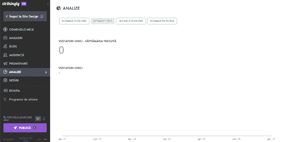 Cum poate ajuta în mod surprinzător companiile cu feedback-ul clienților - Analytics pentru comportamentul utilizatorilor