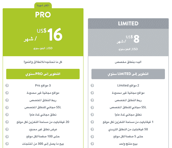 استضافة ويب رخيصة على Strikingly - فكر في تضمين نطاق مجاني