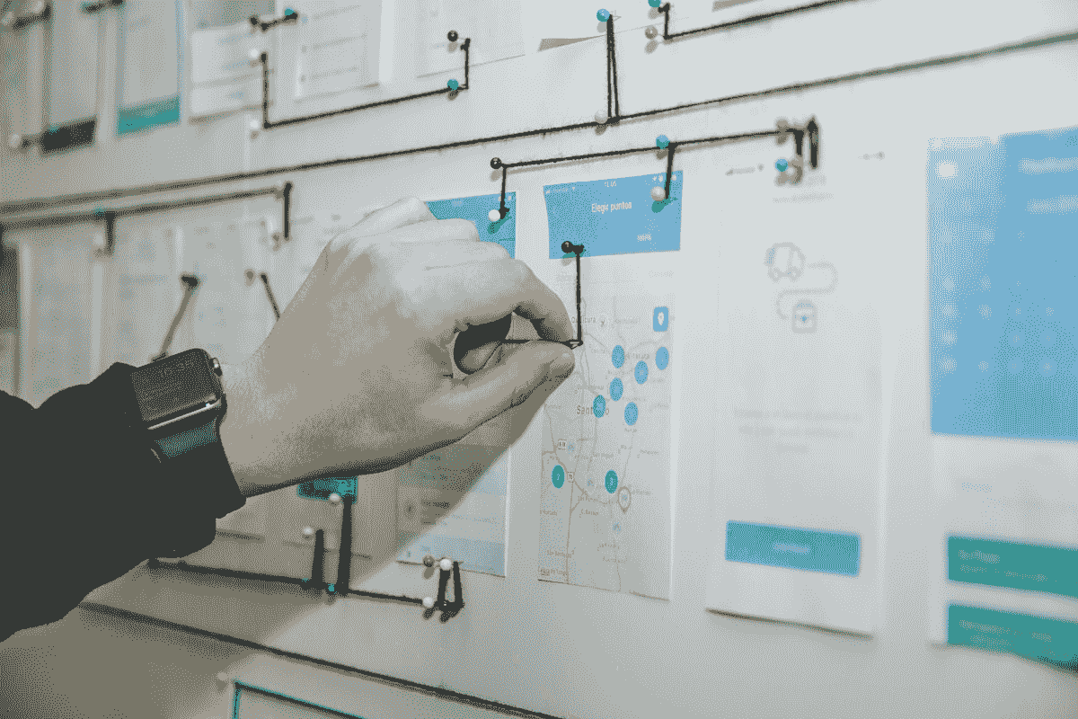 Planowanie: Tworzenie solidnego planu biznesowego