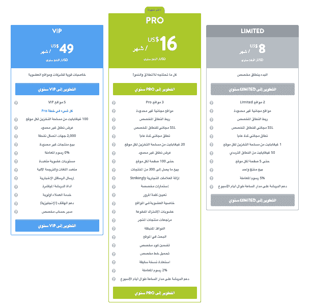 مصدر المنتجات - ميزات Strikingly لعرض المنتجات والتجارة الإلكترونية - أمان SSL