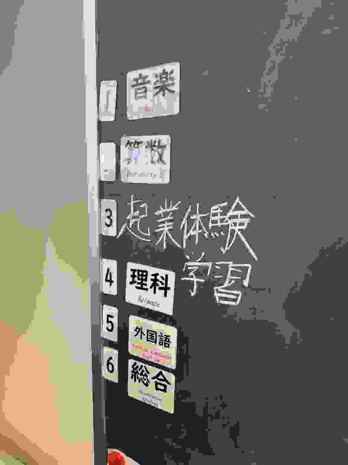 Section image