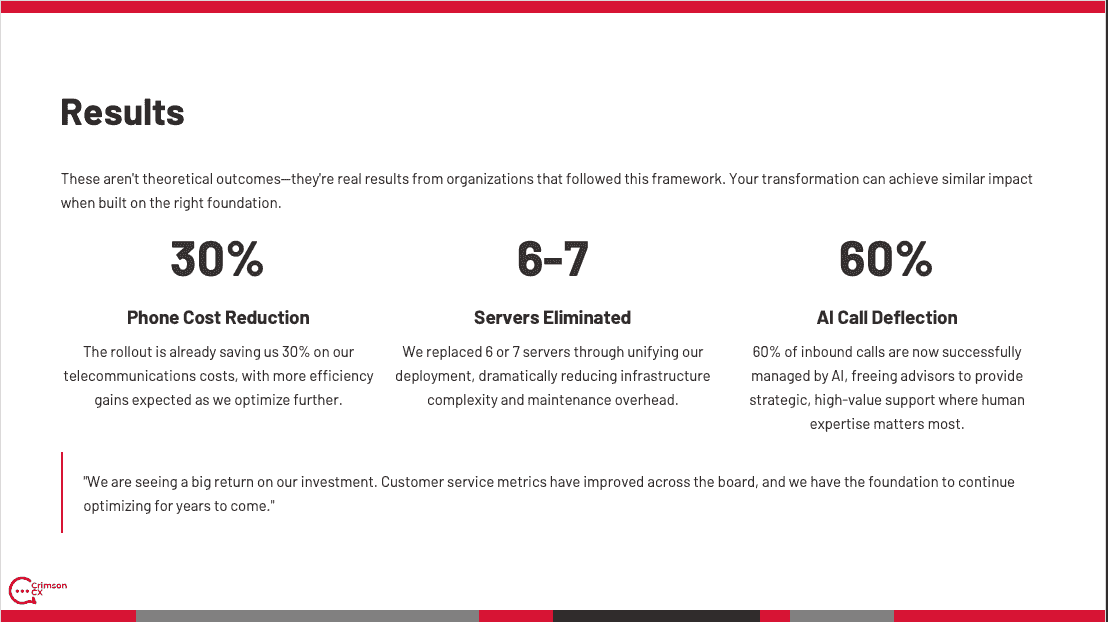 Enhance Your Customer Experience Strategy Advisory business that helps companies improve their Customer Experience by operationalizing existing technology and provide guidance when to add new technology to improve how they communicate with their customers. Enhance Your Customer Experience Strategy Advisory business that helps companies improve their Customer Experience by operationalizing existing technology and provide guidance when to add new technology to improve how they communicate with their customers.