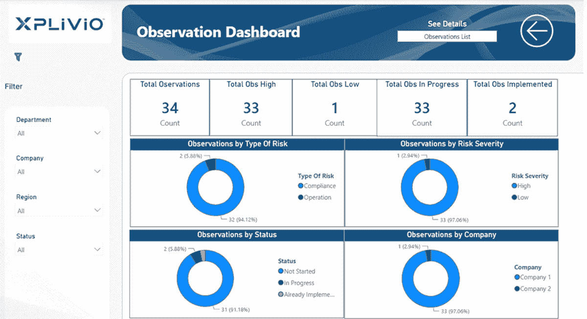 Stay vigilant with real-time monitoring of your IT systems. Xplivio detects anomalies and potential threats instantly, sending alerts that enable swift action. Protect your critical assets around the clock with our proactive risk mitigation tools. Continuous Monitoring & Alerts Our Risk Management Solution IT Risk Management software Stay vigilant with real-time monitoring of your IT systems. Xplivio detects anomalies and potential threats instantly, sending alerts that enable swift action. Protect your critical assets around the clock with our proactive risk mitigation tools. Continuous Monitoring & Alerts Our Risk Management Solution IT Risk Management software