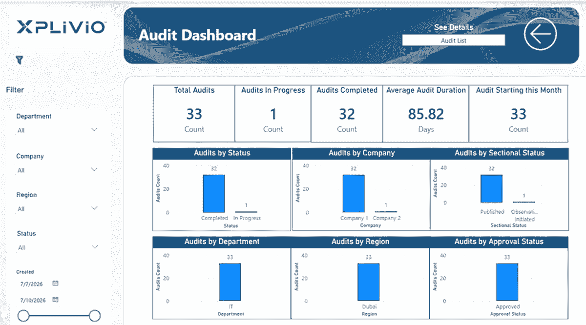 Leverage our intuitive platform to evaluate vulnerabilities across your IT environment. Xplivio provides clear insights, helping you prioritize threats and strengthen your defenses proactively. Stay ahead of potential breaches with real-time risk analysis tailored to your business needs. Comprehensive Risk Assessment Our Risk Management Solution IT Risk Management software Leverage our intuitive platform to evaluate vulnerabilities across your IT environment. Xplivio provides clear insights, helping you prioritize threats and strengthen your defenses proactively. Stay ahead of potential breaches with real-time risk analysis tailored to your business needs. Comprehensive Risk Assessment Our Risk Management Solution IT Risk Management software