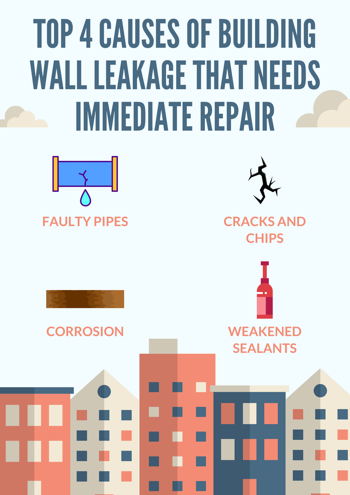 4 Common Causes Of Wall Leakage That Needs Repair ASAP