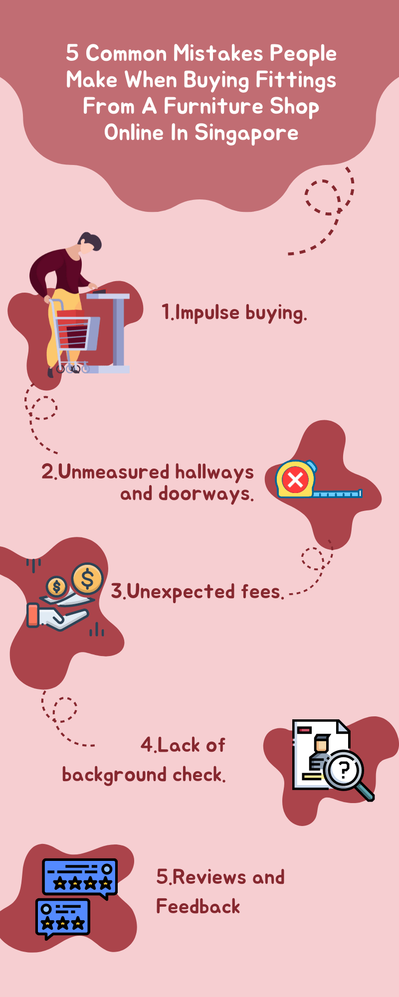 Avoid Iamge Avoid These 5 Mistakes When Purchasing From A Furniture...