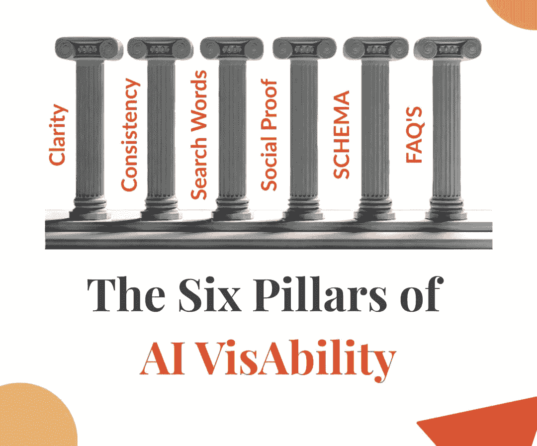 Our tailored strategies ensure that your business stands out in the digital landscape. From local ventures on Vancouver Island to global enterprises, we guide you through the process of making your business AI-friendly, increasing your visibility and growth opportunities. Empowering Your Business Visibility AI VisAability Coach I Vancouver Island I Globally I Helping business owners & entrepreneurs make their business clearly visible to AI agents, driving AI to recommend them to potential customers = more profits. Our tailored strategies ensure that your business stands out in the digital landscape. From local ventures on Vancouver Island to global enterprises, we guide you through the process of making your business AI-friendly, increasing your visibility and growth opportunities. Empowering Your Business Visibility AI VisAability Coach I Vancouver Island I Globally I Helping business owners & entrepreneurs make their business clearly visible to AI agents, driving AI to recommend them to potential customers = more profits.