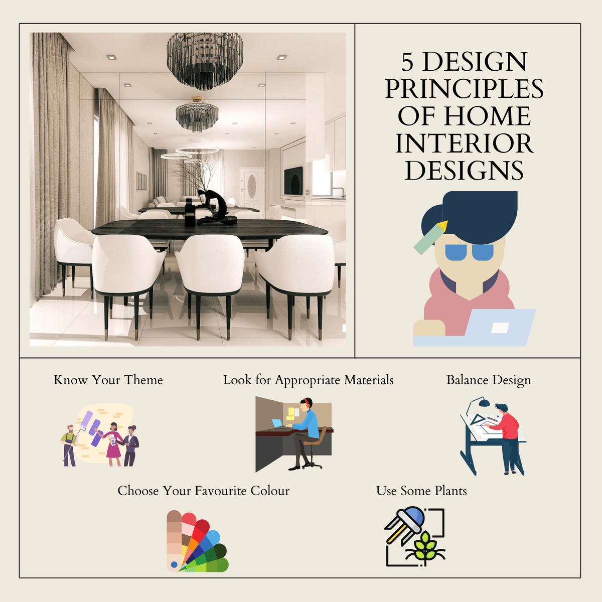 5 Design Principles of Home Interior Designs - Interior... image.