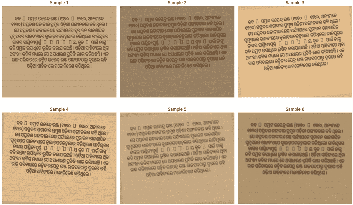 Odia Lipi: Digitizing Odia Script Through OCR and Multi...