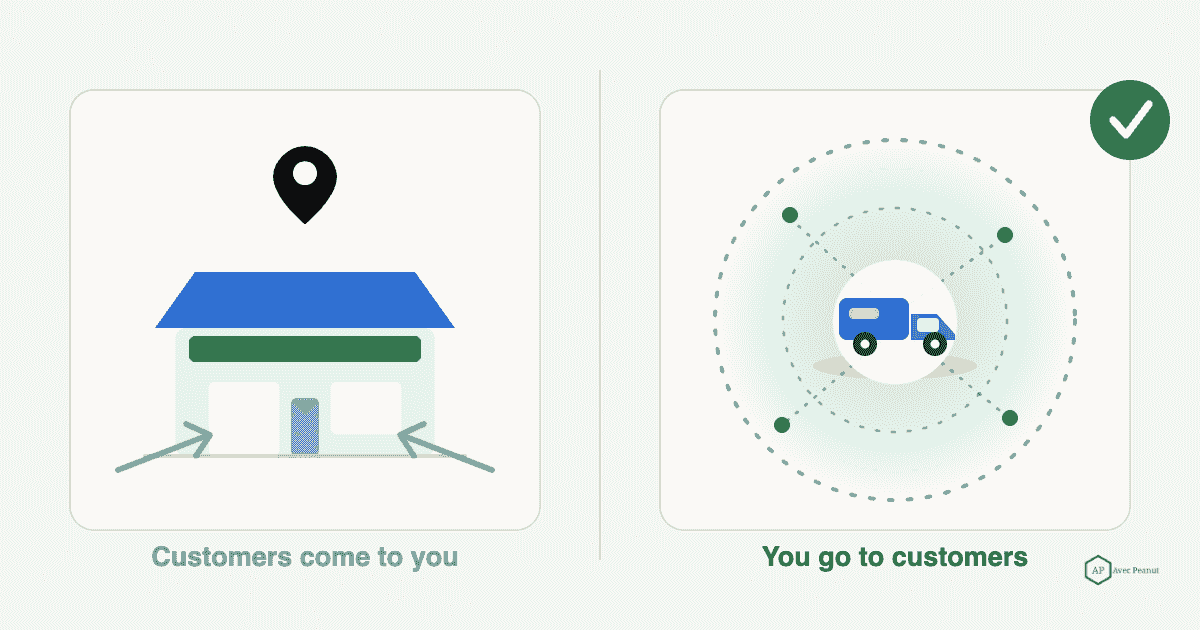 Side-by-side comparison of a storefront business and a service-area business on Google Side-by-side comparison of a storefront business and a service-area business on Google