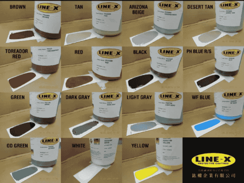 Explore the advantages of LINE-X explosion-proof coating LINE-X explosion-proof coating works, function introduction, file introduction, test video contact us