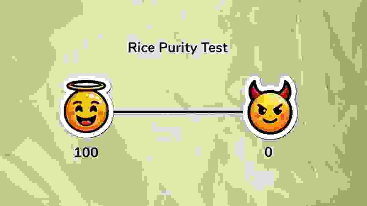 The Rice Purity Test: An Introspective Journey Through ...