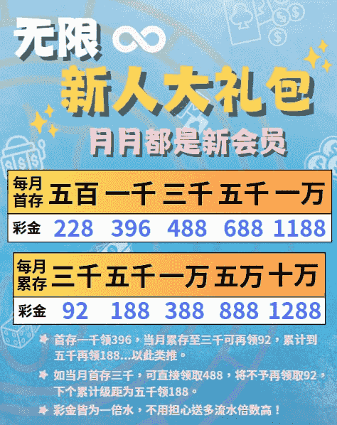 PG电子|新人福利活动