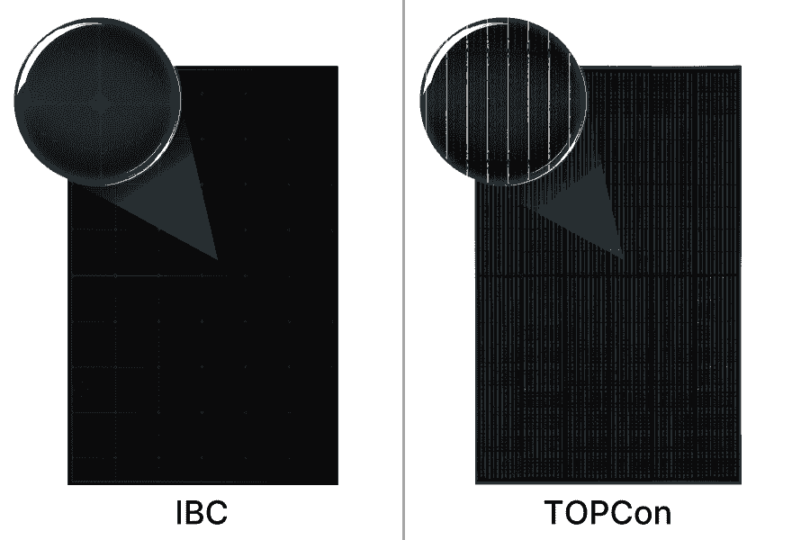 Porównanie struktury przedniej – TOPCon z widocznymi siatkami przewodzącymi vs. IBC bez przesłonięcia frontu