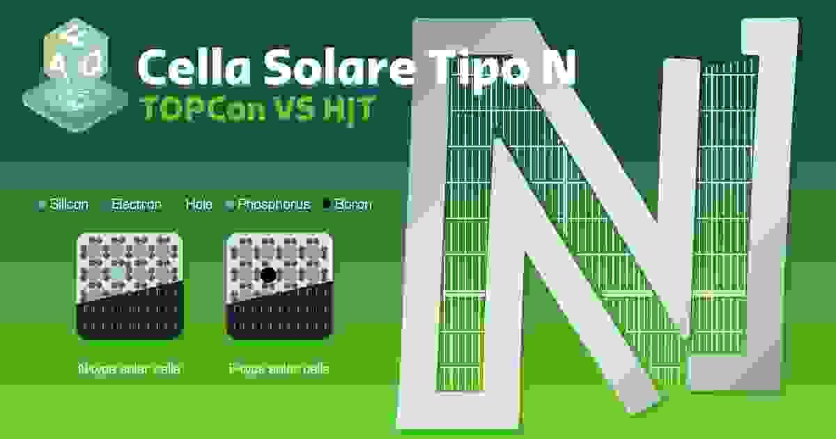 Cella solare di tipo N, confronto della struttura tra celle TOPCon e HJT