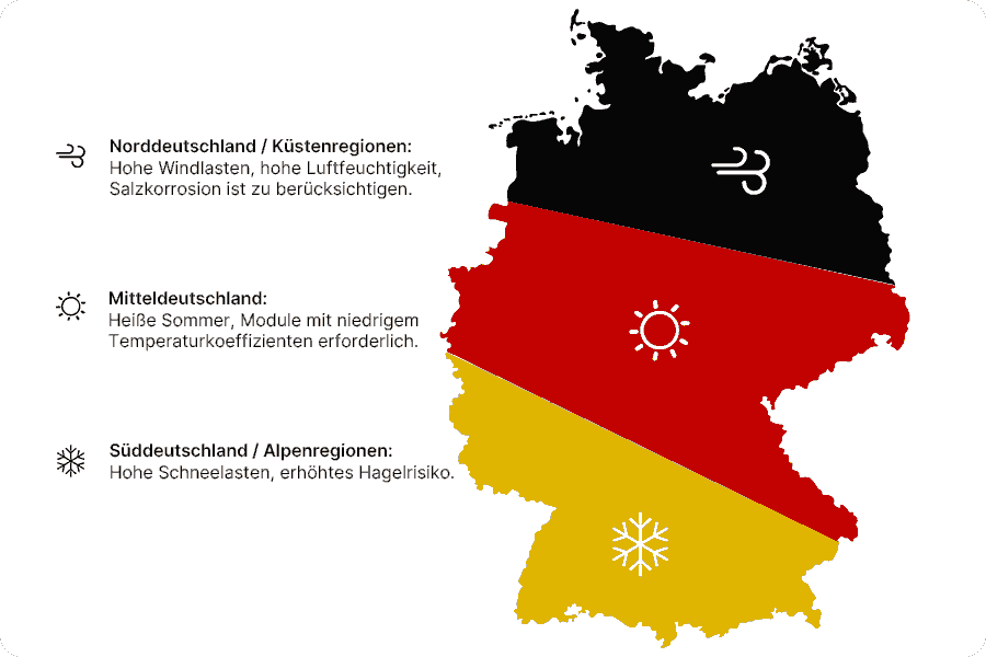 Die Einteilung in Süd-, Mittel- und Norddeutschland dient ausschließlich der Verdeutlichung klimatischer Unterschiede und stellt keine administrative Gliederung dar.