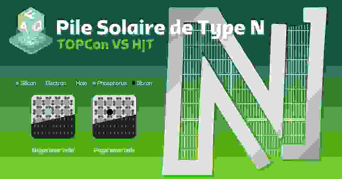 Cellule solaire de type N, comparaison de la structure des cellules TOPCon et HJT