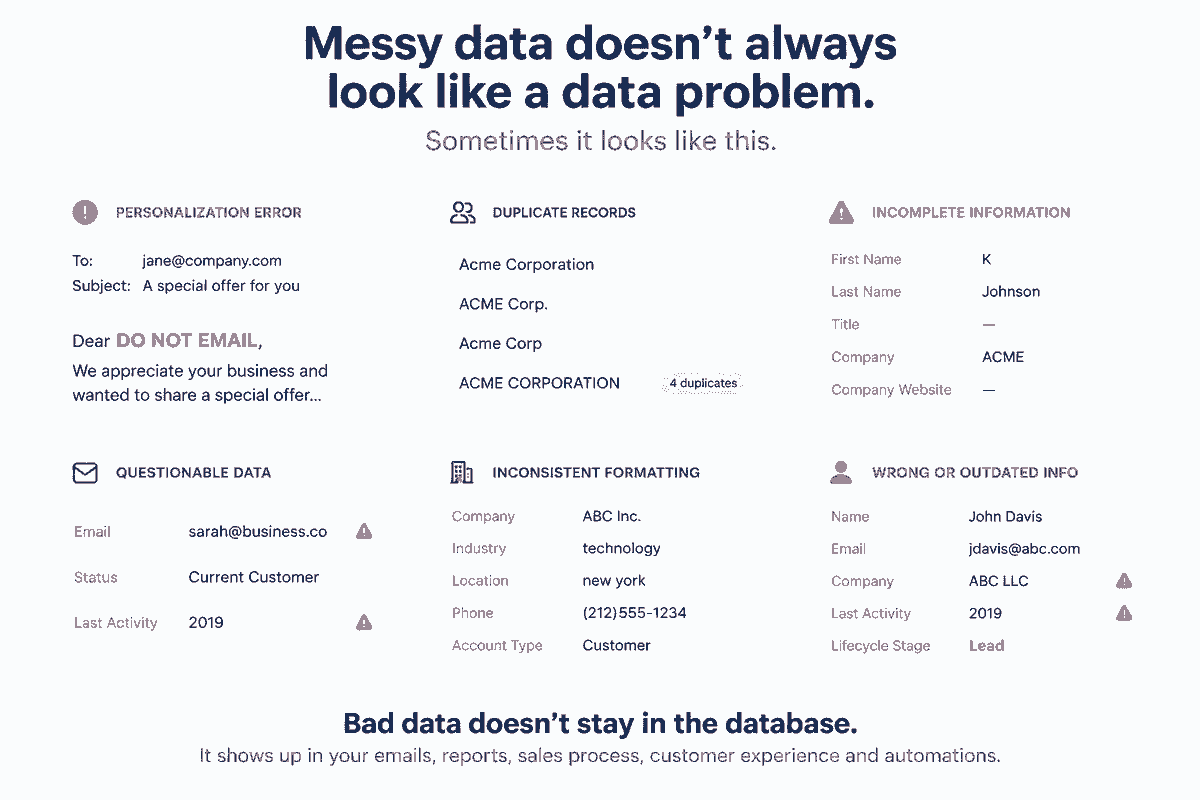 Messy Data Problems Messy Data Problems