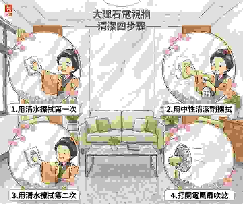 打掃清潔大理石電視牆的四個步驟 打掃清潔大理石電視牆的四個步驟