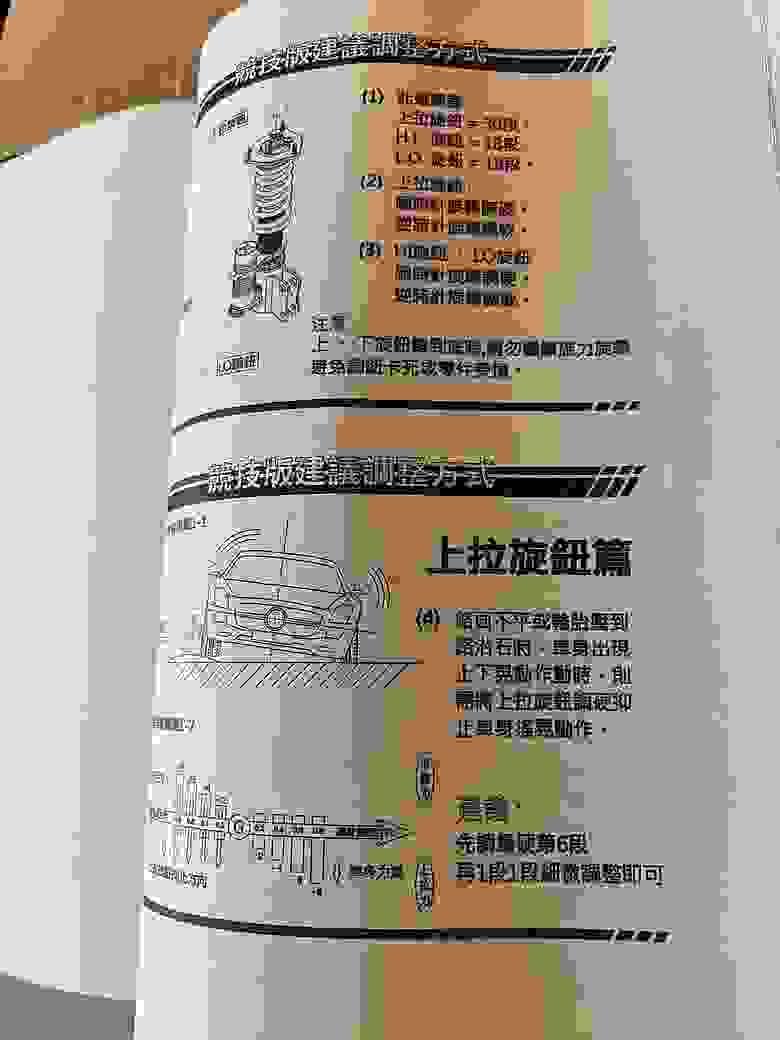 避震器、高低速、可調避震、garage75、3way、4way、、改裝避震器心得、ohlins、ttx、魚眼鐵套、改裝心得、卡鉗散熱、陶煞心得、porsche、gt3、大馬力、今川車業、gimo國際、GARAGE75、XYZ避震