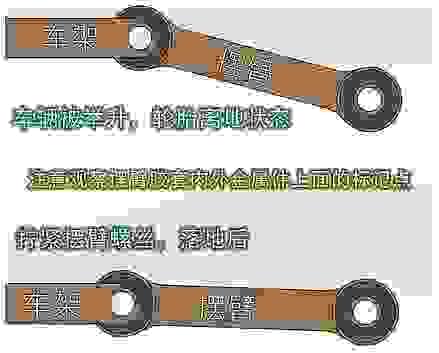 避震器、高低速、可調避震、garage75、3way、4way、、改裝避震器心得、ohlins、ttx、魚眼鐵套、改裝心得、卡鉗散熱、陶煞心得、porsche、gt3、大馬力、今川車業、gimo國際、GARAGE75、XYZ避震