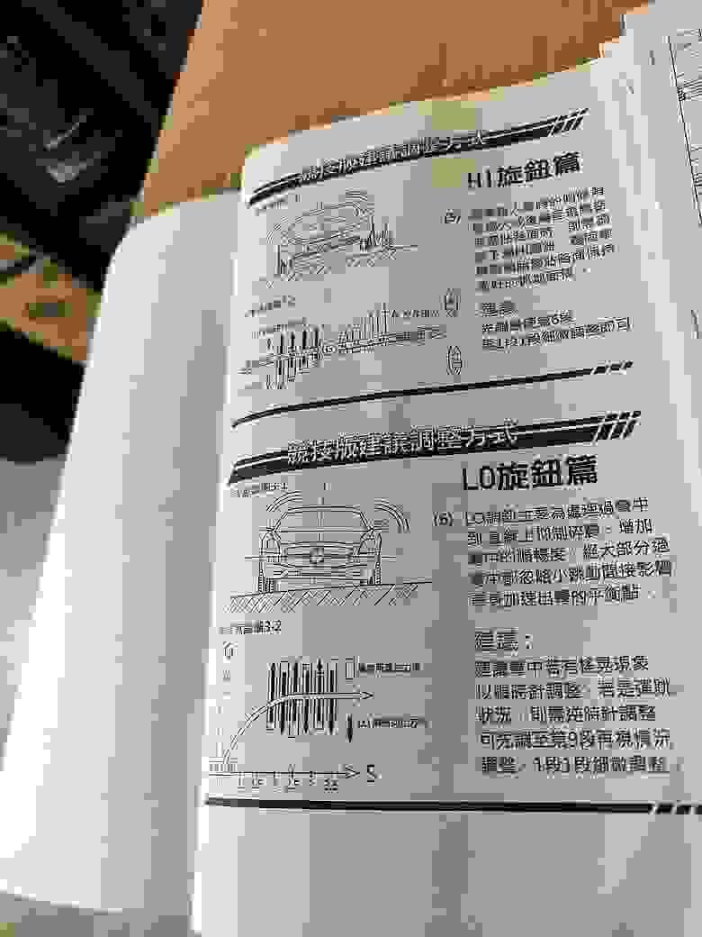 避震器、高低速、可調避震、garage75、3way、4way、、改裝避震器心得、ohlins、ttx、魚眼鐵套、改裝心得、卡鉗散熱、陶煞心得、porsche、gt3、大馬力、今川車業、gimo國際、GARAGE75、XYZ避震