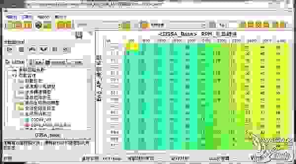 Aracer、艾瑞斯電腦、MINI5、MINIX、AF2、AF1、點火角度、點火角度補償、改缸、空燃比、ECU、勁戰、DRG、KRV、JET、六代戰、NMAX、寫電腦